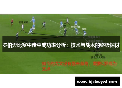 罗伯逊比赛中传中成功率分析：技术与战术的终极探讨
