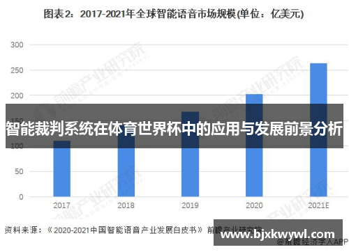 智能裁判系统在体育世界杯中的应用与发展前景分析