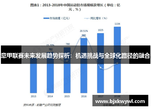 意甲联赛未来发展趋势探析：机遇挑战与全球化路径的融合
