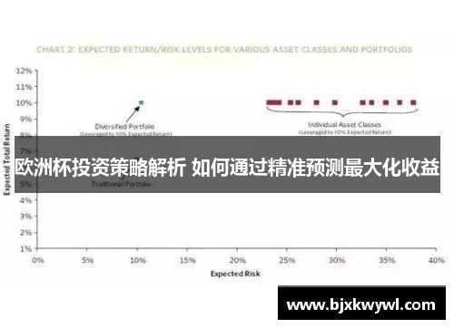 欧洲杯投资策略解析 如何通过精准预测最大化收益